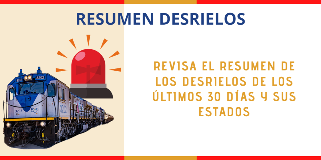 Banner del resumen de desrielos FCAB